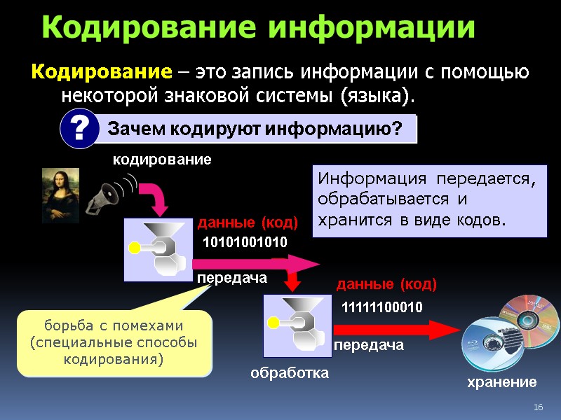 16 Кодирование информации Кодирование – это запись информации с помощью некоторой знаковой системы (языка).
